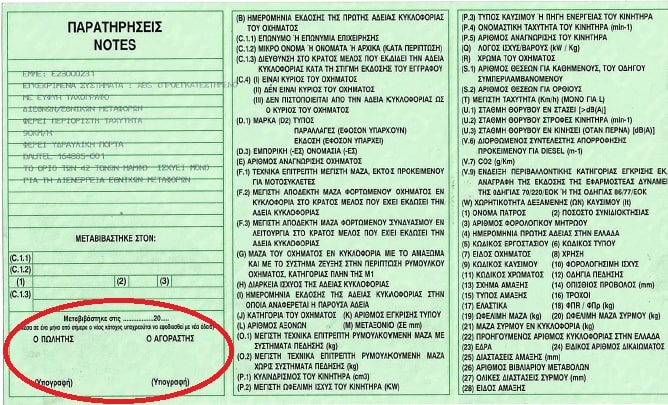 Θέση υπογραφών για μεταβιβαση αυτοκινητου